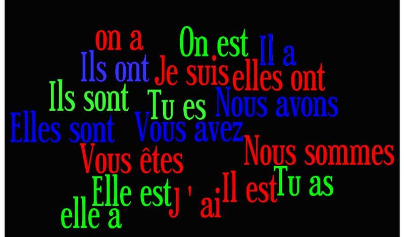 Etre avoir wordle