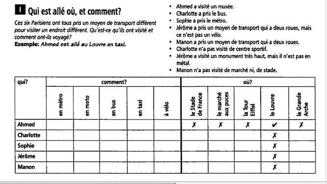 Jeu logique places transport